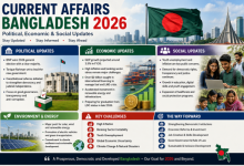 current affairs bangladesh