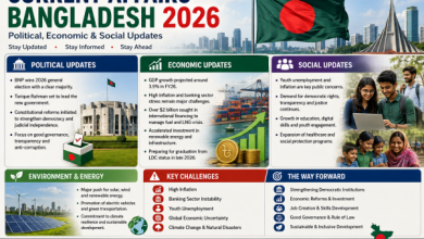 current affairs bangladesh