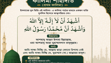 kalima shahadat bangla