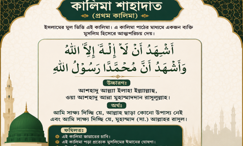 kalima shahadat bangla