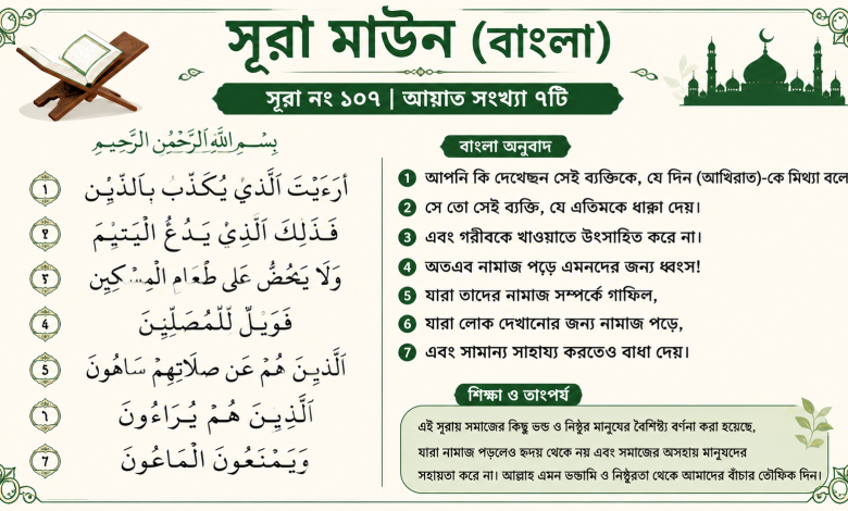 surah maun bangla