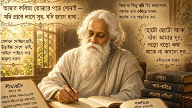 bangla rabindranath thakur rachana